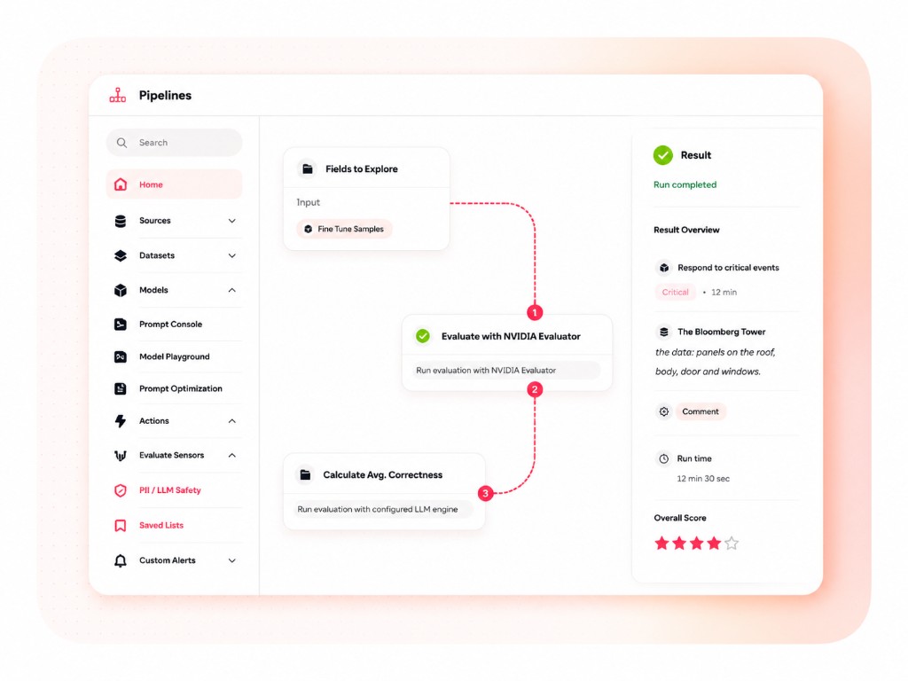 SuperAnnotate and NVIDIA partnership