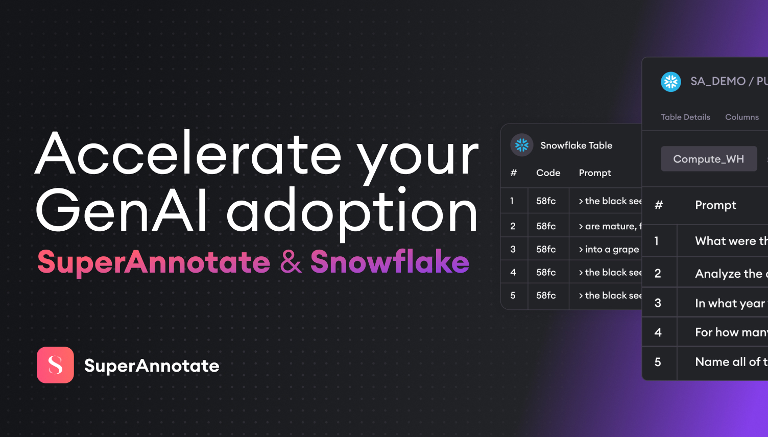 SuperAnnotate and Snowflake partnership